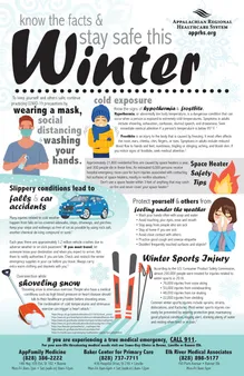 Factors That Affect Snowboarding Conditions